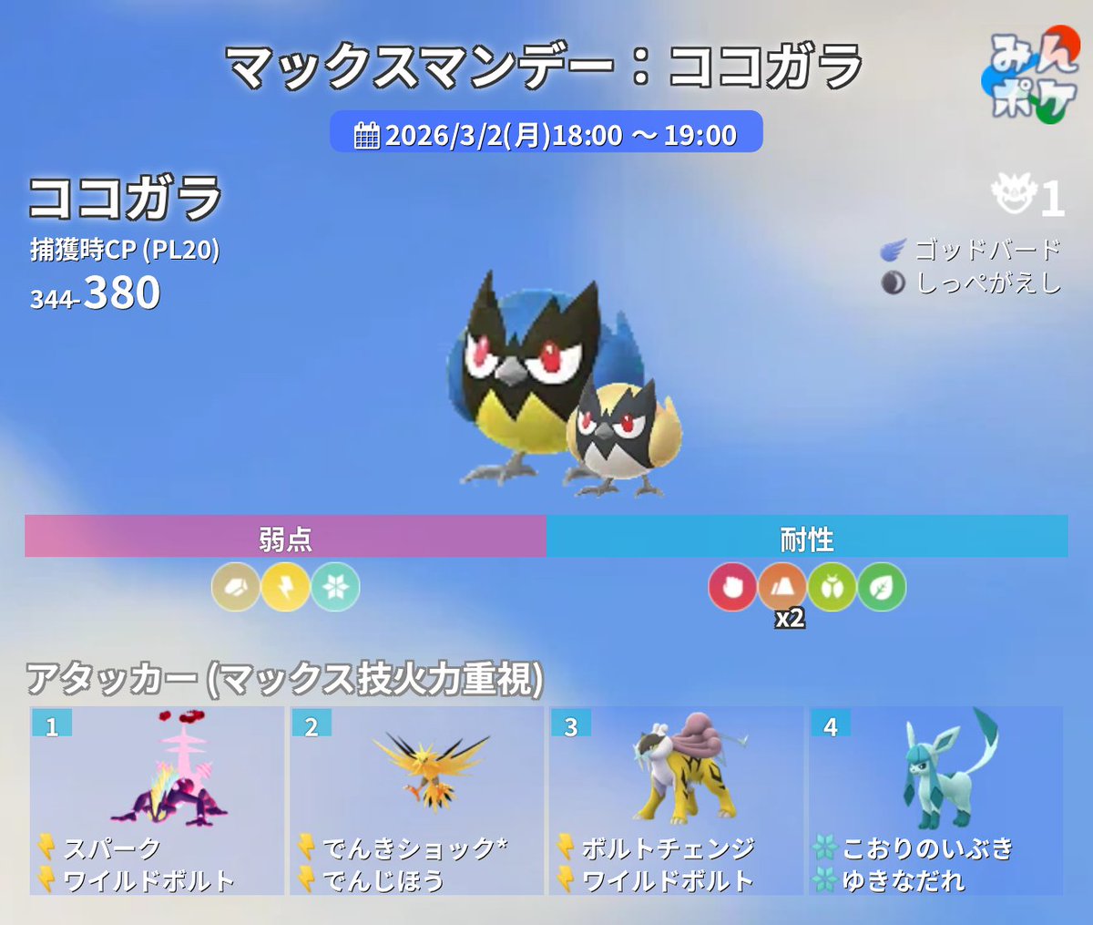 ポケモンGO攻略⚡みんポケ (@pokemongo_db) / Posts / X