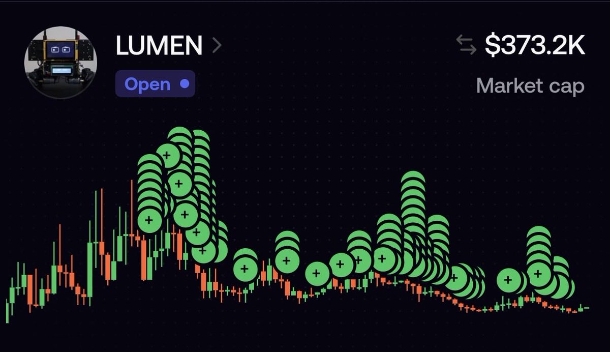 BigSlime tweet media