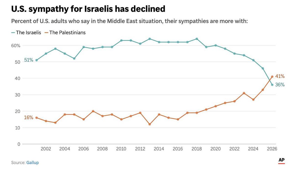 Tomás Pliego tweet media