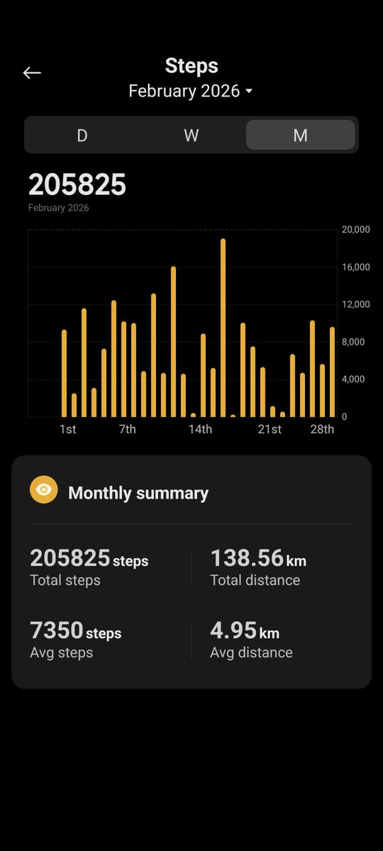 Askar Yusupov tweet media