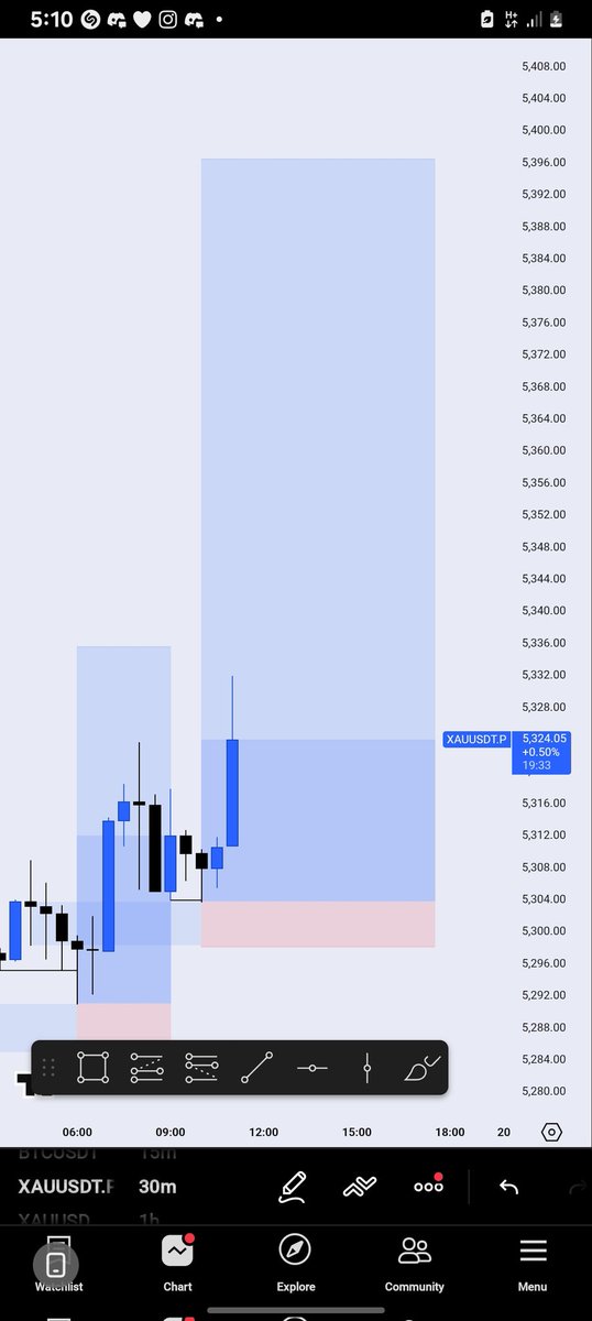 L U C A S T R A 🫟 tweet media