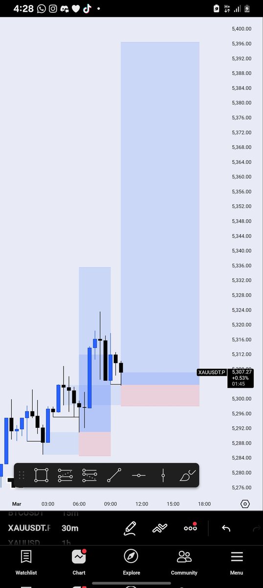 L U C A S T R A 🫟 tweet media