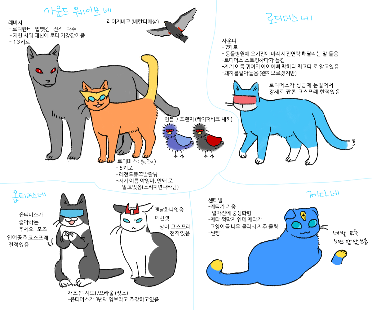 알로사우루스(공룡) tweet media