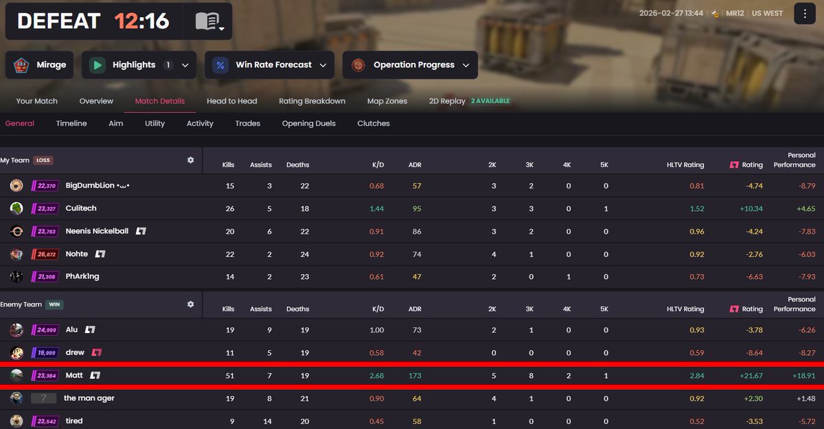 Danish Allana tweet media