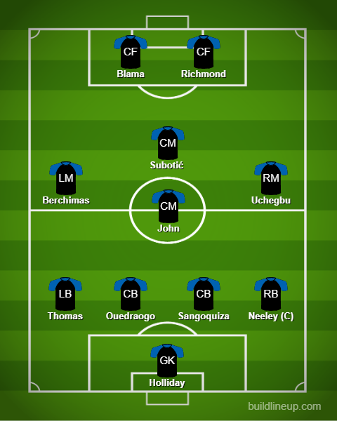 Philip Farrell tweet media