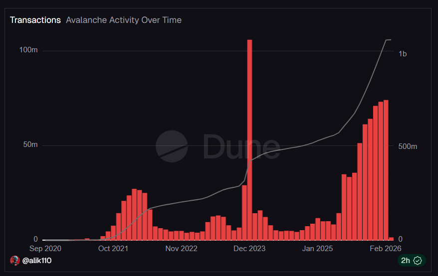 RebornAli3N 🔺 tweet media