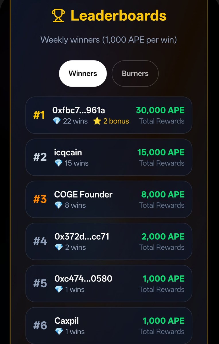 World Ape tweet media