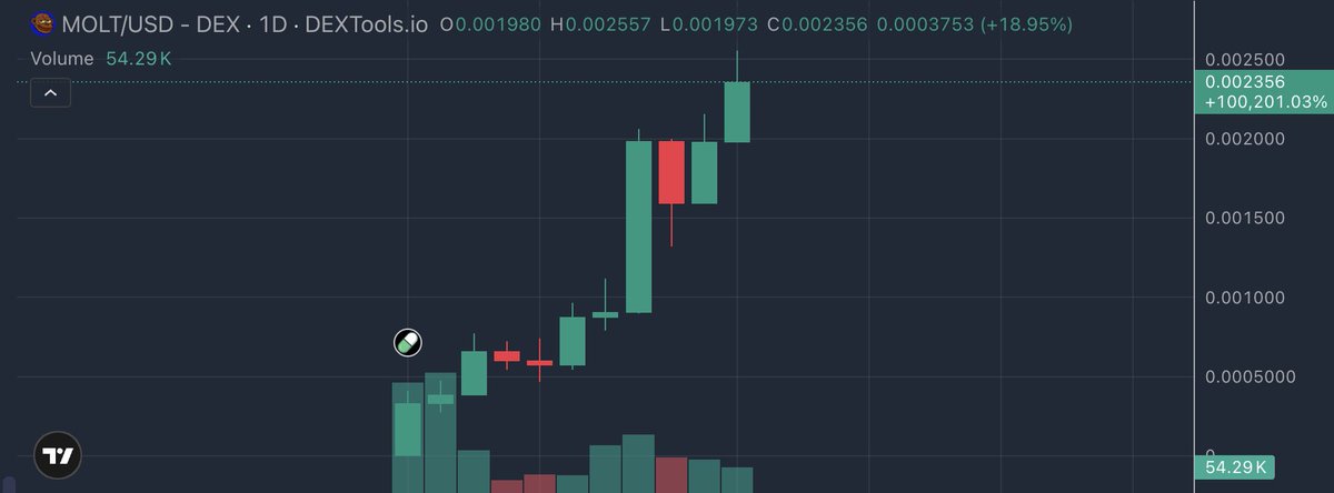 Ian Heinisch tweet media