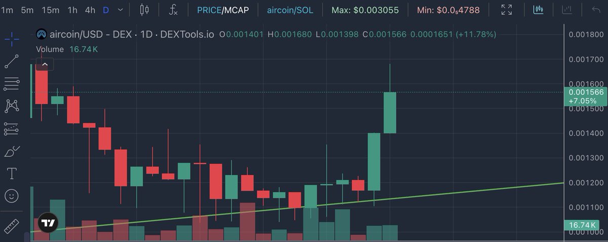 Ian Heinisch tweet media