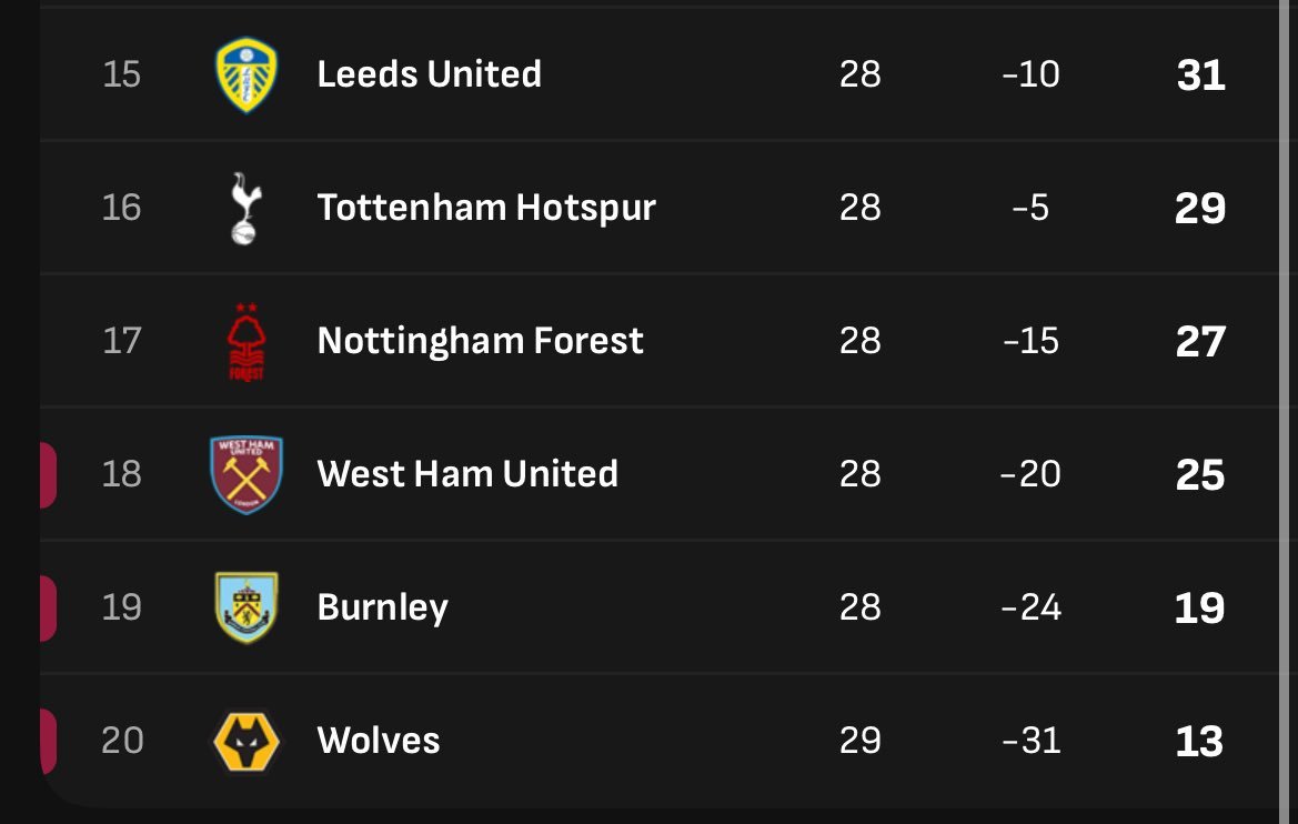 ⚒️ on 𝕏 tweet media