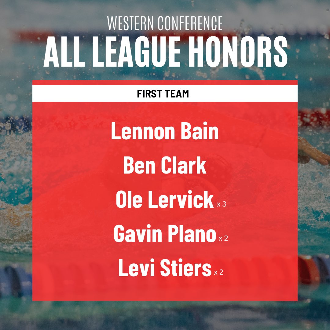 go_shsspartans's tweet photo. Congrats to our Spartan Boys Swim athletes on their All Conference selections! 💦 #AllWesco #GoSHS #SpartanPower https://t.co/ygDBfLqgQn