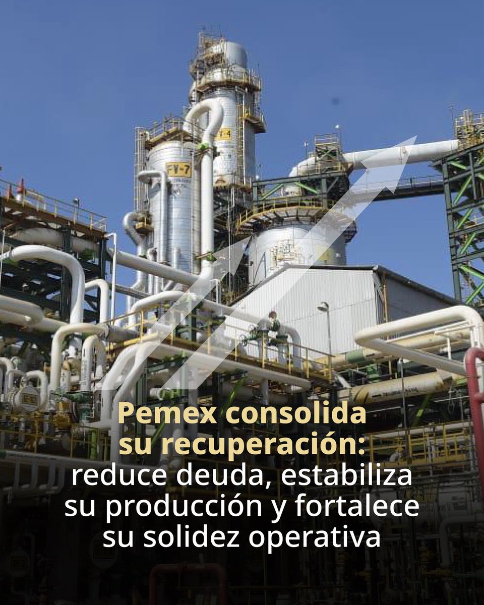 📢 #COMUNICADO | <a href="/Pemex/">Petróleos Mexicanos</a> consolida su recuperación: reduce deuda, estabiliza su producción y fortalece su solidez operativa. 
🔗 acortar.link/B5NA3C