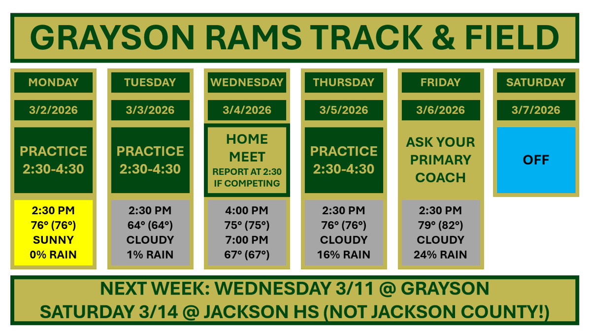 Grayson Track & Field tweet media