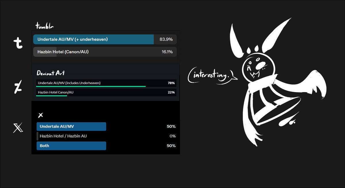 Wraithvine tweet media