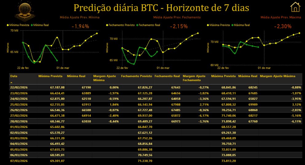 CryptoAltBiTC's tweet photo. @CryptoTwitteer 
https://t.co/CREvS3CB7P https://t.co/ADif6A0ggs