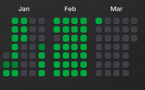 Chandan87123804's tweet photo. @rohit_negi9 @CoderArmy
#strikeDsa
Doing daily DSA problem
February 3 => Solar System destroy
Fixing bug and rebuild https://t.co/e9Zcsgna6J
Live Web https://t.co/e9Zcsgna6J
Backend https://t.co/fj6SU3zkPz Health API https://t.co/aRrpLjDGiW https://t.co/uj2lufpdW1