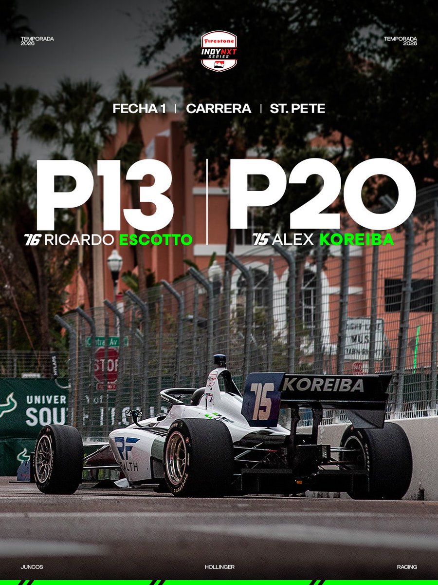 Juncos Hollinger Racing ESP tweet media