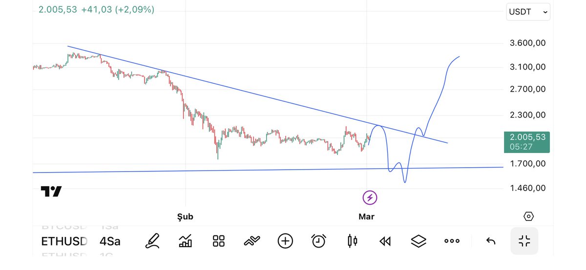 Grande Analiz tweet media