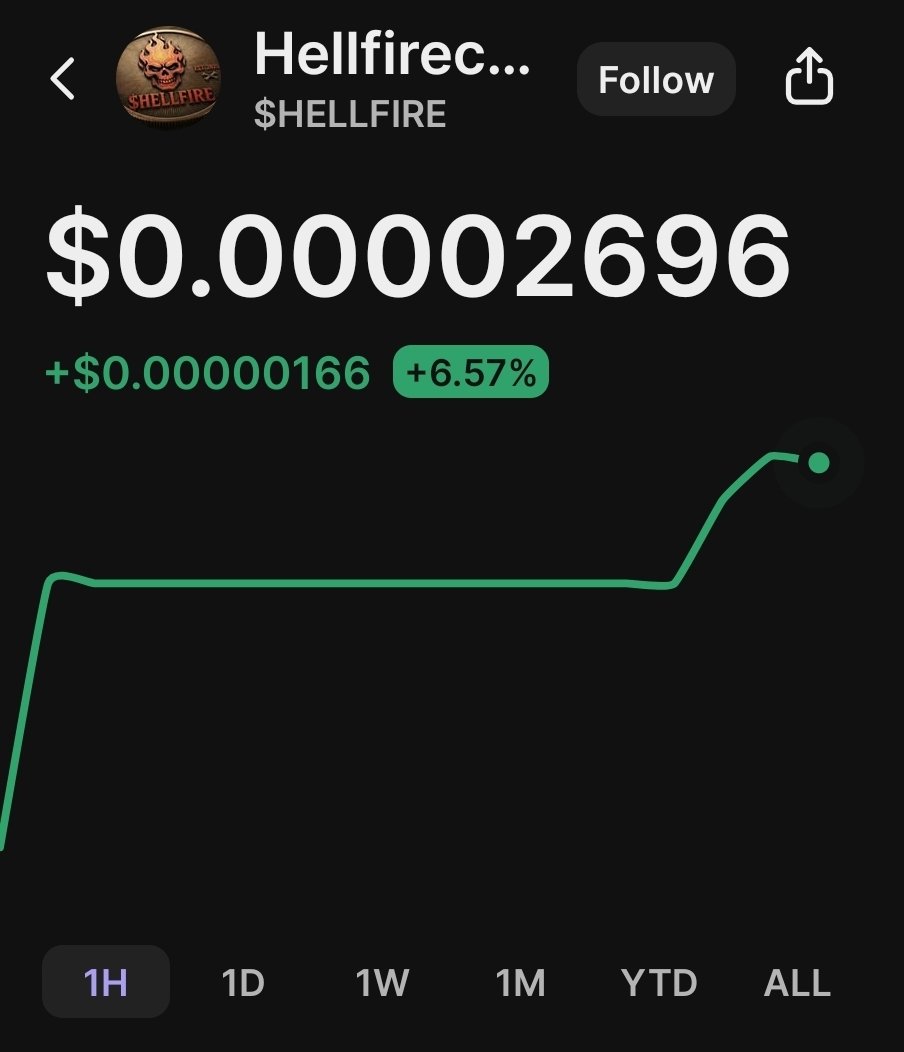 Hell Fire tweet media