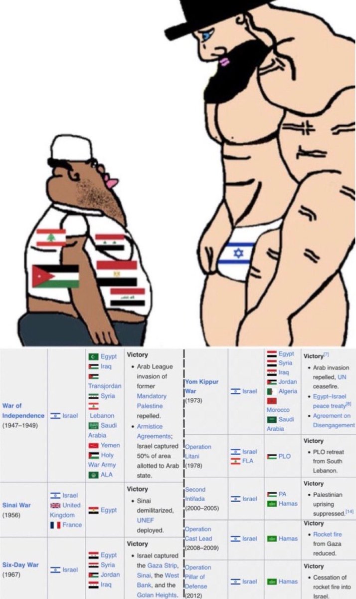 Mineiro Separatista - Ceifa Mouros tweet media