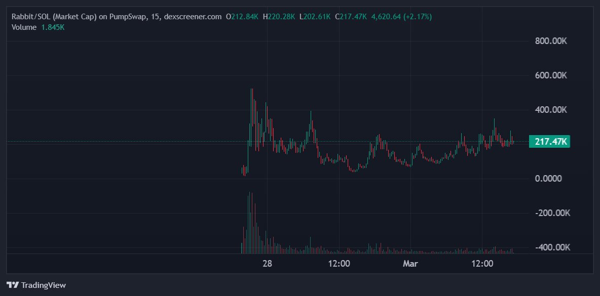 𝕽𝖞ū𝖏𝖎𝖓🔥 tweet media