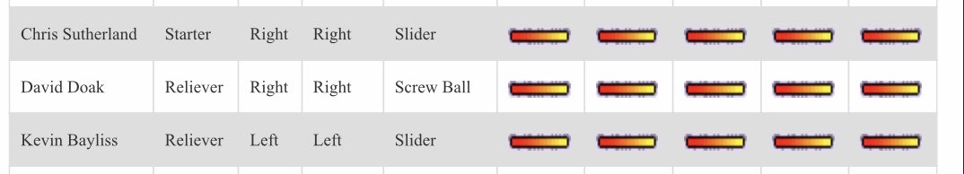 Rare Gamer tweet media