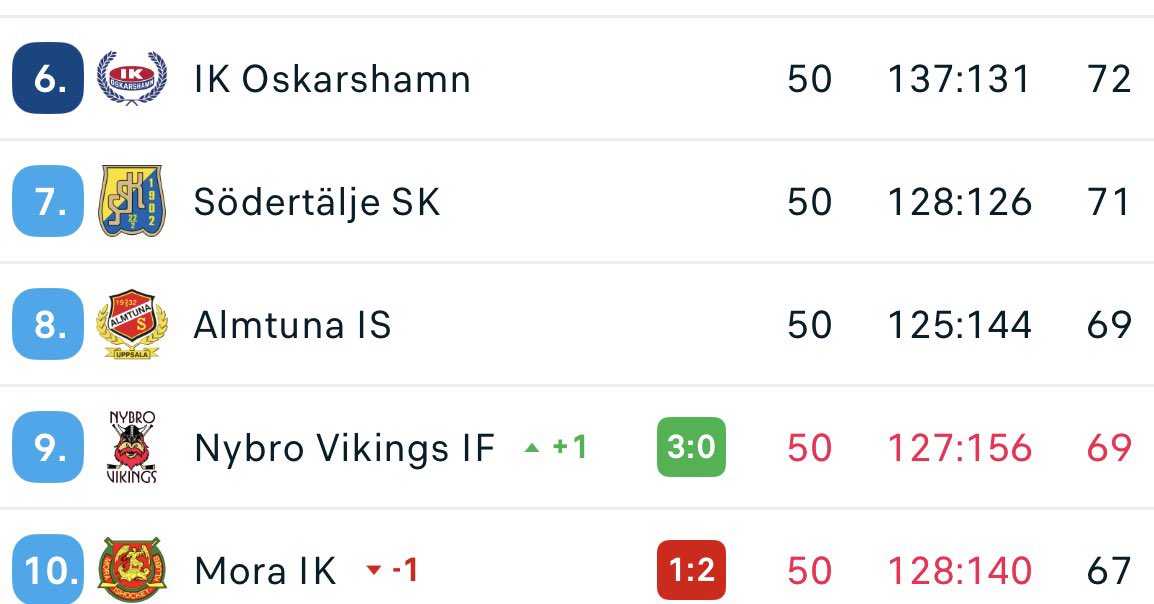 Johan Delgada tweet media