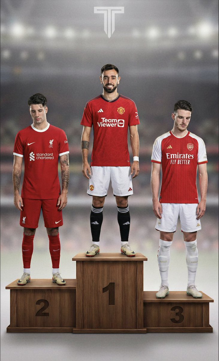 Olayinka_135's tweet photo. ๐ฆ๐ง๐๐ง: Most chances created this Premier League season:
๐ฅ Bruno Fernandes (82)
๐ฅ Dominik Szoboszlai (50)
๐ฅ Declan Rice (50)
Premier League match week 28
#GGMU #MANCRY #EPL #EPLLive https://t.co/QdHP4rH90v