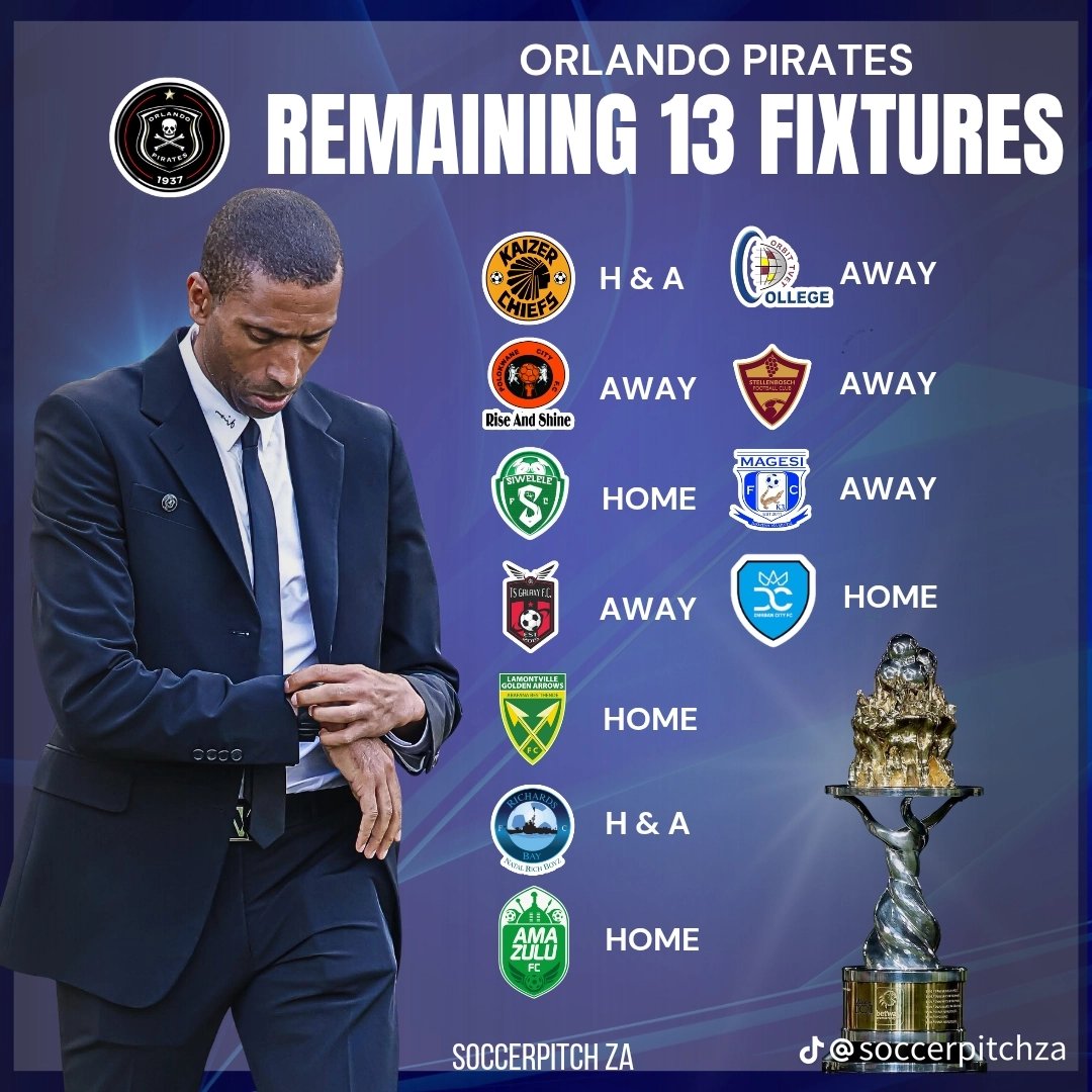 Samukele_'s tweet photo. Guaranteed 15 points from the four KwaZulu Natal teams. Other than Stellenbosch, I also have hope against the other teams too.

The league title is coming back to Orlando...

#OnceAlways https://t.co/VG4Z9pZTXO
