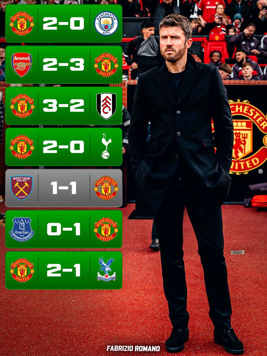 I need 1000 United fans to follow me for a follow back, like and repost for others to join this gain train.
Comment “DONE” so I’ll notice you easily.
#GGMU
🔴🔰🔴🔰🔴🔰🔴🔰🔴🔴🔰🔴🔰🔴🔰🔴🔰🔴🔰🔴🔰🔴🔰🔴🔰🔰🔴🔰🔴🔰🔴🔰🔴🔴🔰🔴🔰🔴🔰🔴🔰🔴🔰🔴🔰🔴🔰🔴🔰🔴🔰🔴