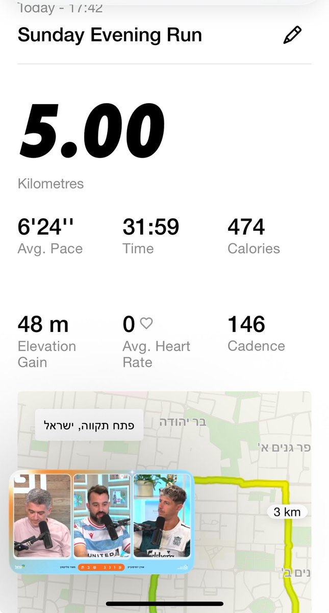 לא אוהב לרוץ יום אחרי יום, אבל בגלל שמחר צום אז עשיתי היום ריצה קצרה
הקצב לא משהו אבל אין ברירה
אחלה מזג אוויר
צאו לרוץ!
