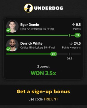 Check out how this week went for us...

Winners from the Week of Feb 22, 2026 💸