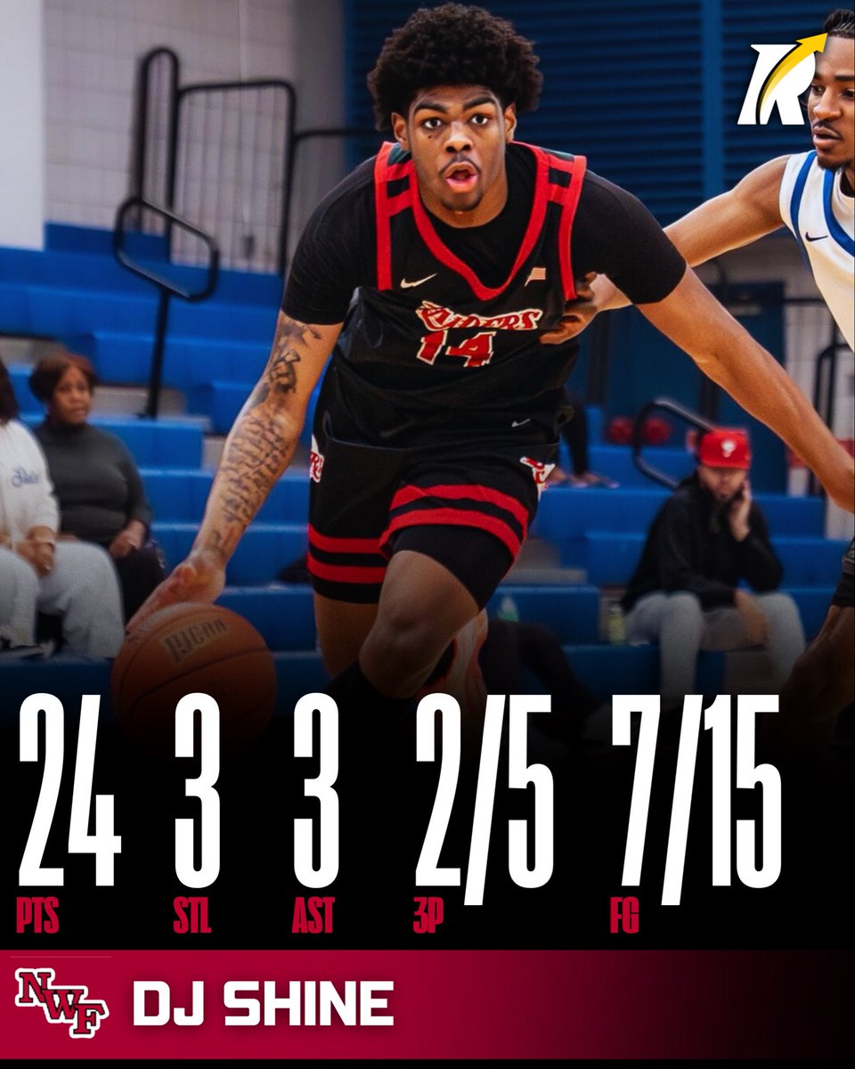 Revocruit JUCO tweet media