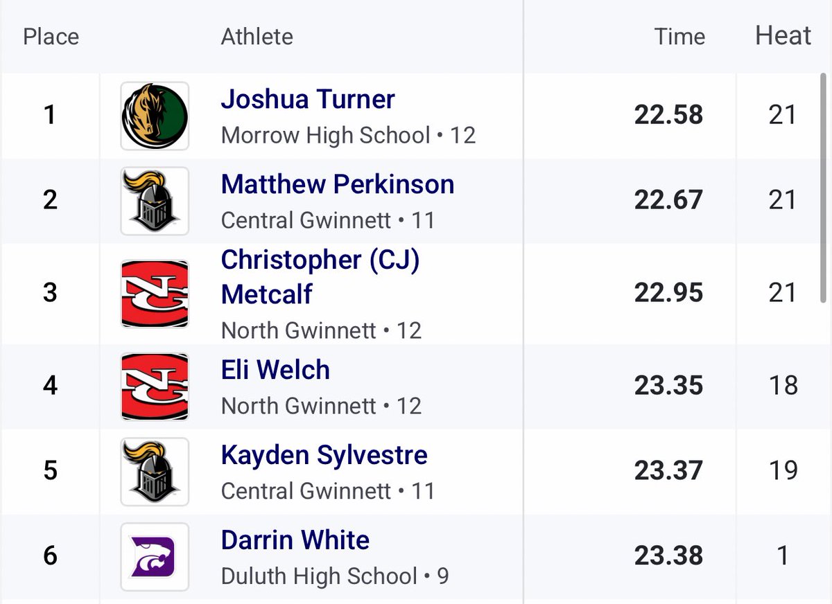 MATTHEW PERKINSON tweet media