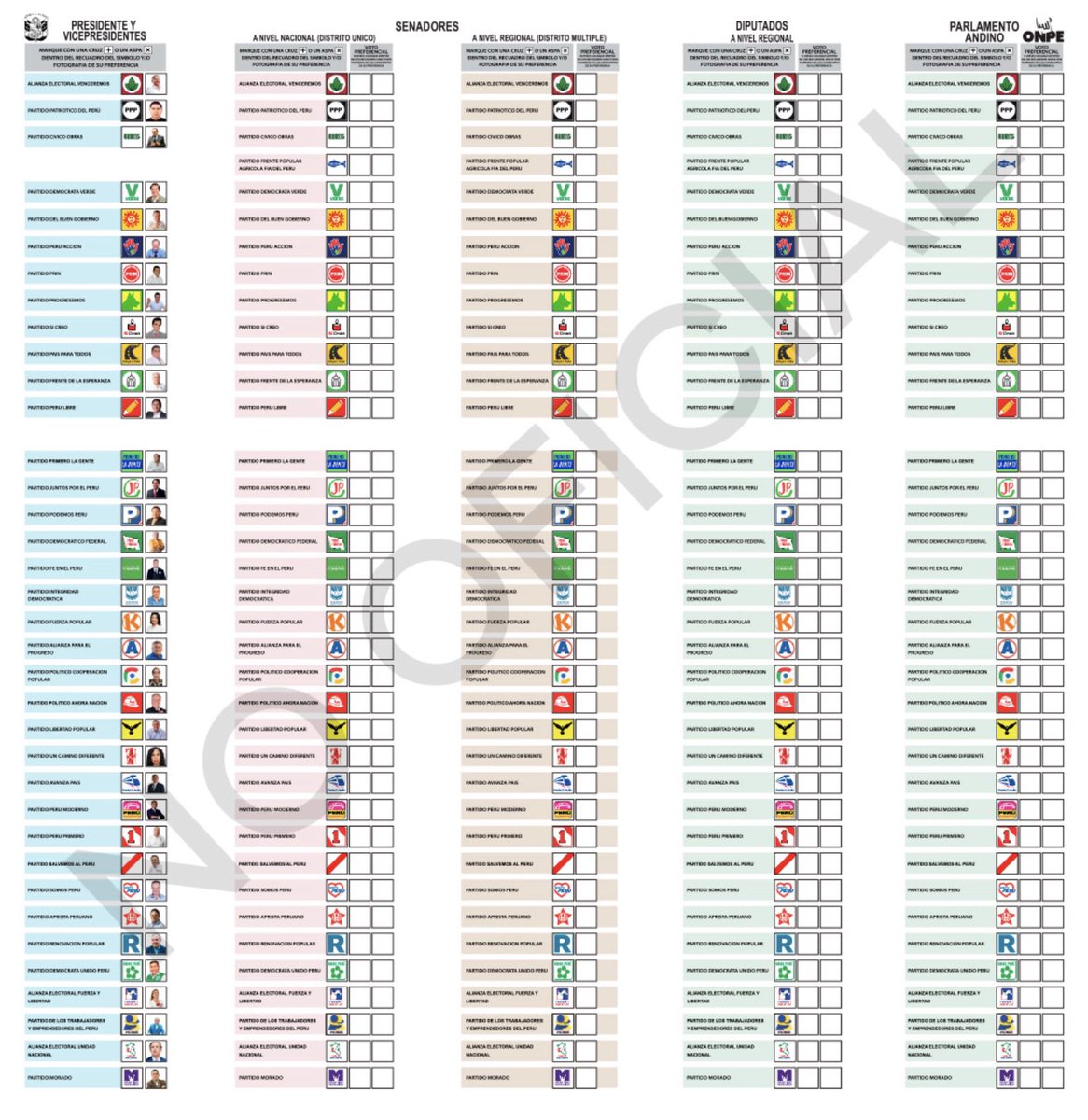 Ya es momento de que <a href="/ipsosperu/">Ipsos Perú</a>, <a href="/DatumPeru/">Datum Internacional</a> y <a href="/IEPeruanos/">IEP</a> realicen sus encuestas utilizando la cédula de votación real (como la que se usará en las Elecciones Generales 2026) y no con tarjetas simplificadas u otros métodos. Esto permitiría conocer, en cada encuesta, la variación