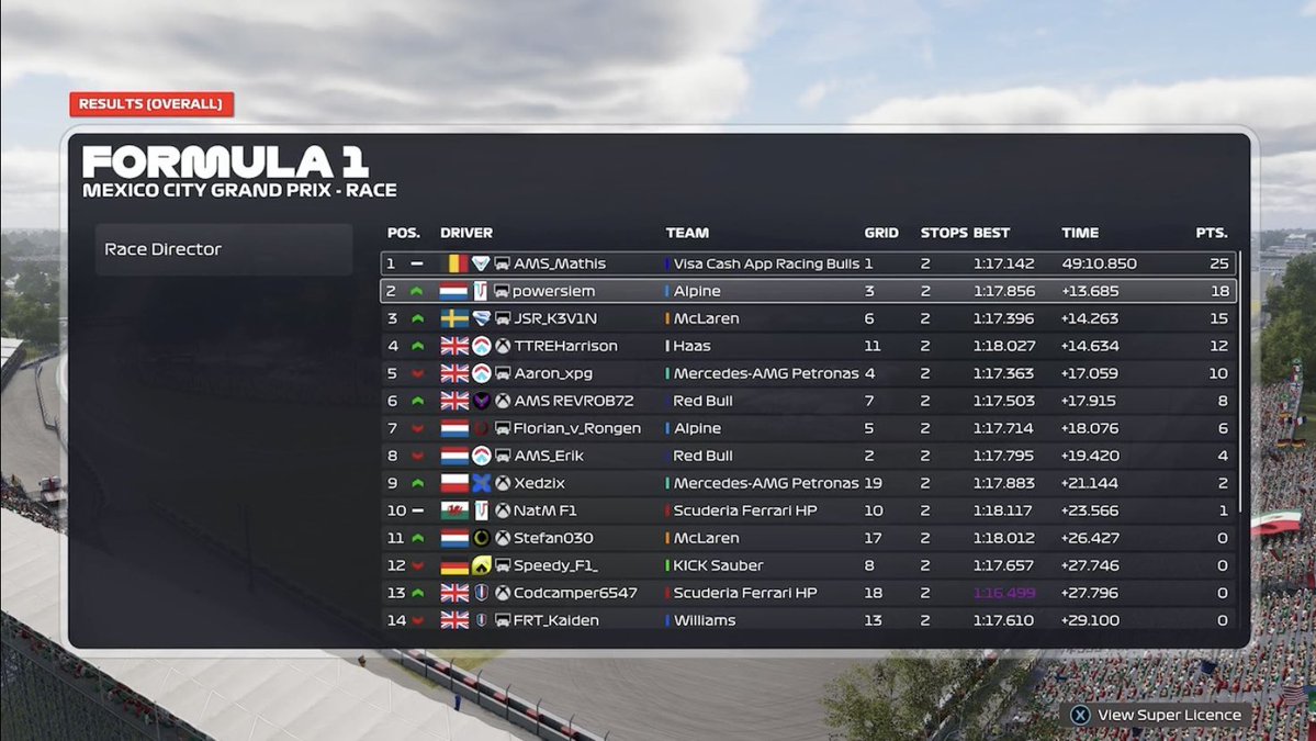 Bunga Bunga Series tweet media