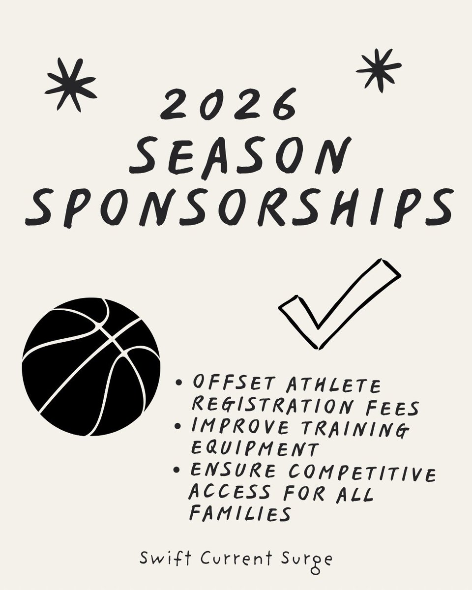 SC Surge Basketball tweet media