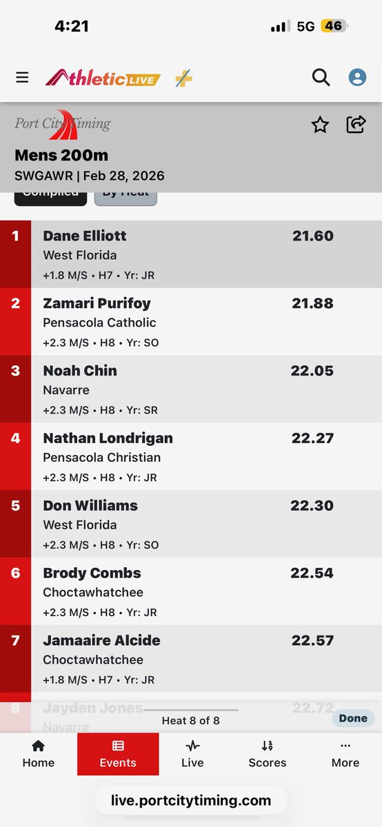 Dane Elliott tweet media