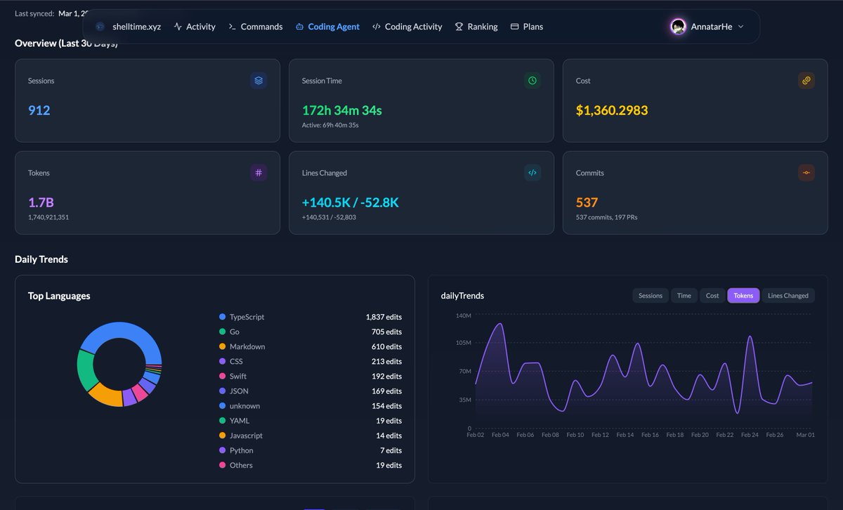 这两天看到好些产品在做 shelltime.xyz 几个月前就做好的 agent tracking 了。
能在 AI 时代领先同行几个月感觉真不容易