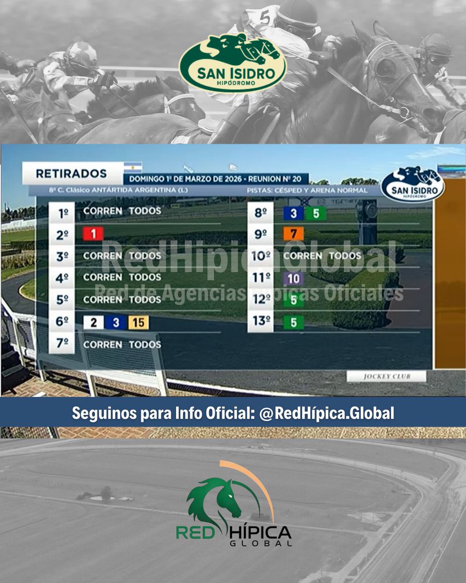 #Turf RETIRADOS y CAMBIOS DE MONTA al momento! HOY en <a href="/HipodromoSI/">Hipódromo San Isidro</a> de 14:00 a 20:00hs.

💲AGENCIA HÍPICA OFICIAL DE #BRAGADO, Buenos Aires.
📲WhatsApp 2342 481169
📍Remedios De Escalada 1650

#Turf #HSI