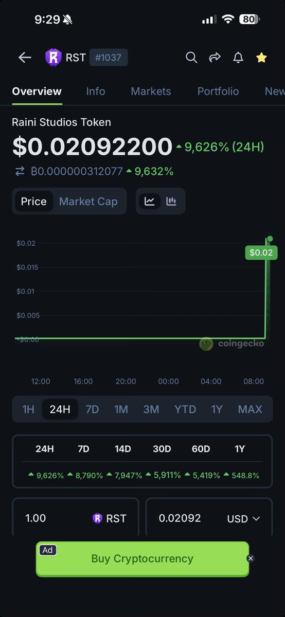 $docktalove tweet media