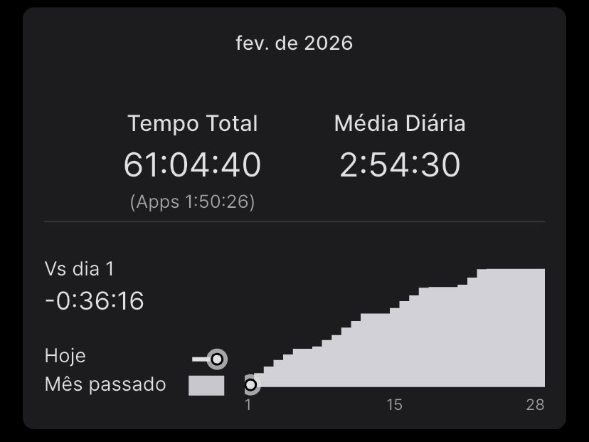 triz 💻 tweet media