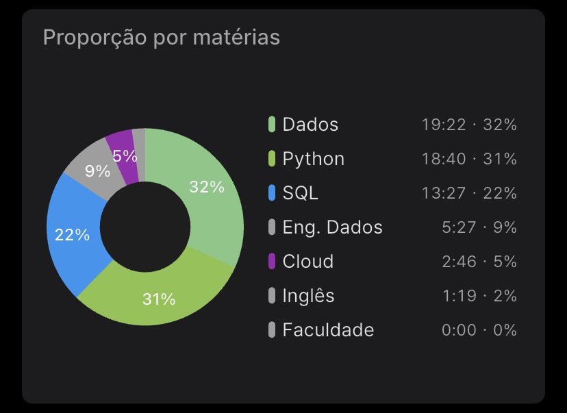 triz 💻 tweet media