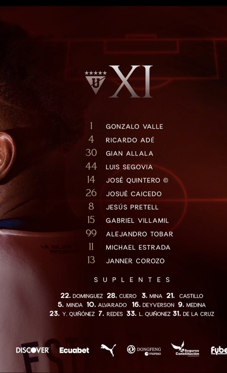 Listos para <a href="/LDU_Oficial/">LDU Oficial</a> vs <a href="/Macara_Oficial/">Club Dep. Macará</a>  por <a href="/RadioCentroAmb/">Radio Centro</a>