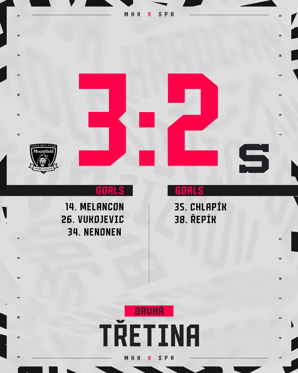 HC SPARTA PRAHA tweet media