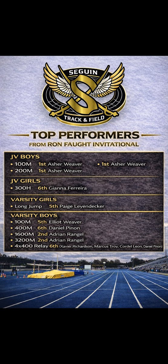 SeguinHSTrack's tweet photo. GREAT DAY TO BE A MATADOR TRACK ATHLETE!!!

Yesterday we competed against some of the toughest competition in the area! Our athletes showed up and showed out with several PRs! ! #runthestandard

@SeguinAthletics @SeguinISD @SeguinHSTx https://t.co/rk1tgQJDG4