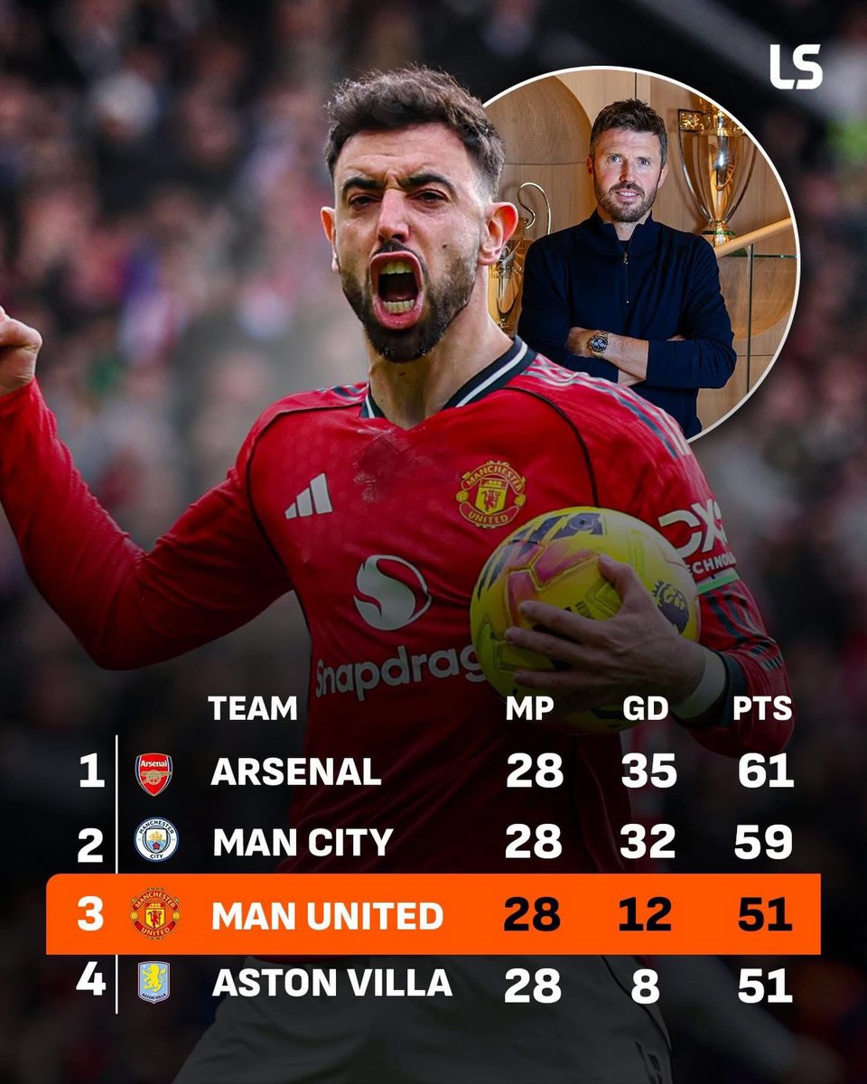 JohnBech VX tweet media