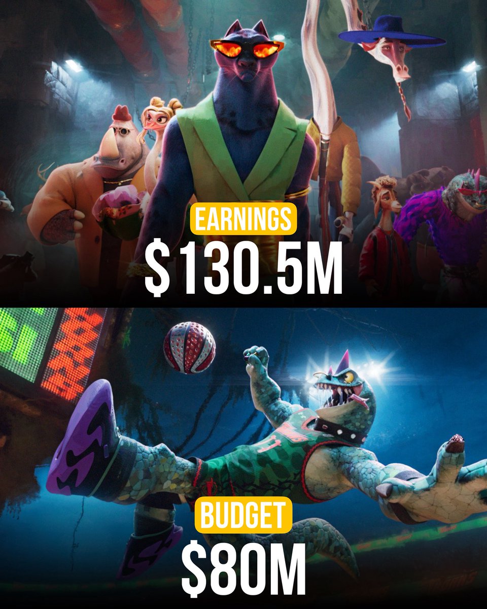 ‘GOAT’ has surpassed $130.5 MILLION at the worldwide box office.

The film had a $80M budget.