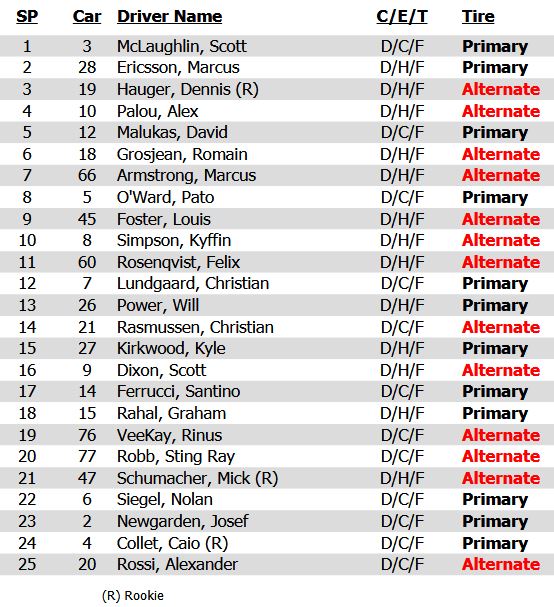 David Gabrielczyk tweet media