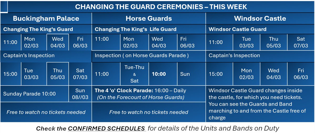 Changing Guard tweet media